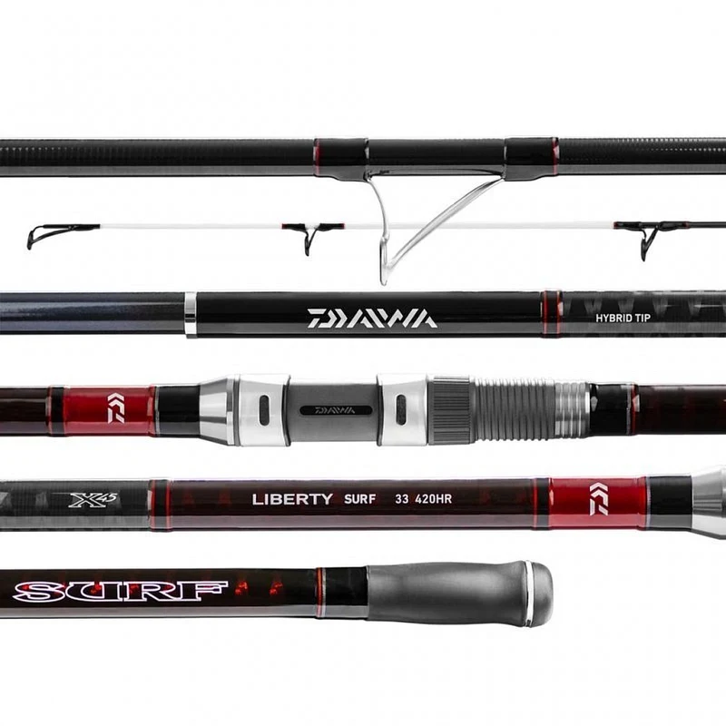 Vara para molinete Daiwa Ninja Surf 4,20m NJS150420GP-AI 03 Partes